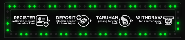 LARIS789 Jackpot